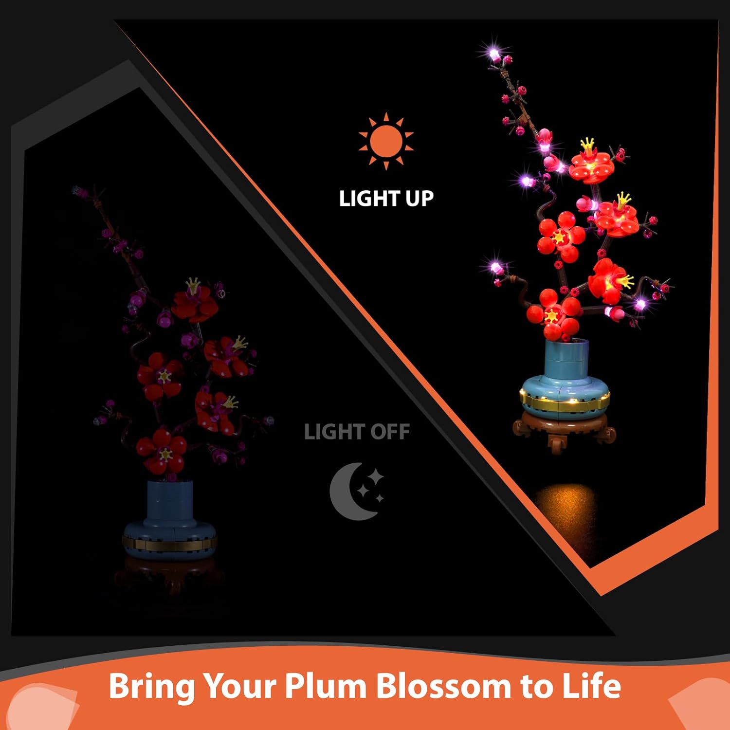LED Light for Lego Plum Blossom, LED Lighting Compatible with Lego 10369 Icons (Light Kit Only, No Model)