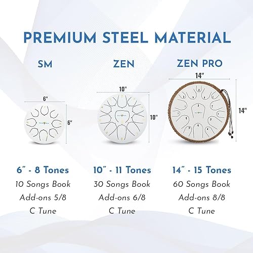 Vista 24 de The Balmy Drum - 11 Note - Tambor de lengua de acero de 10 pulgadas, instrumento de tambor de acero, batería para niños y adultos, Balmy Drum Set Oro