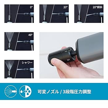 8/31迄限定価格【新品】SPICERR ポケットタブル高圧洗浄機折りたたみ バイク用インカムのリーディングカンパニー、サイン・ハウスから