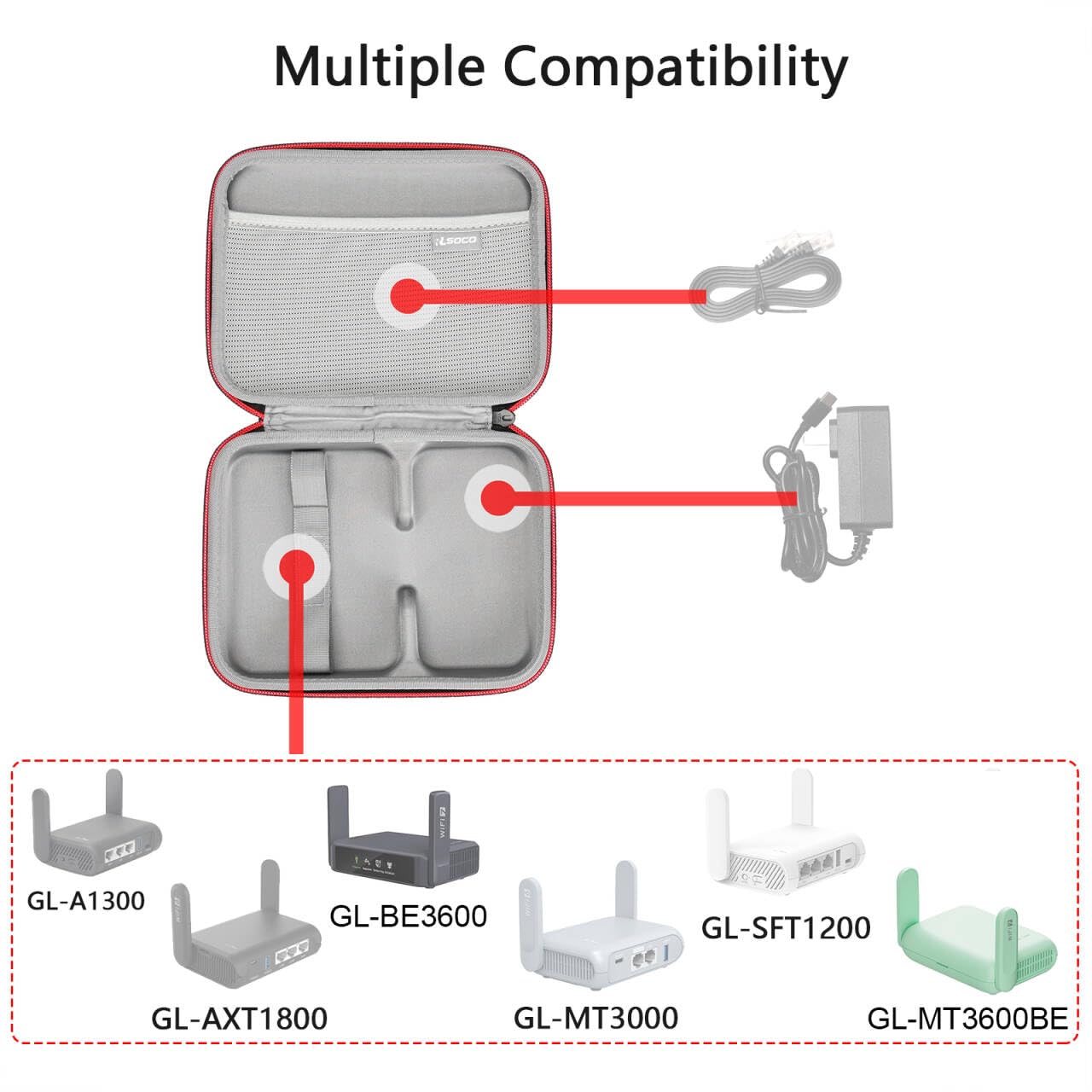 RLSOCO Étui pour GL.iNet Routeur de Voyage GL-SFT1200/GL-BE3600/AXT1800/GL-A1300/GL-MT3600BE Portable Routeur WiFi,Résistant aux Chocs,Design Compact avec Fermeture éclair YKK (Étui Uniquement)