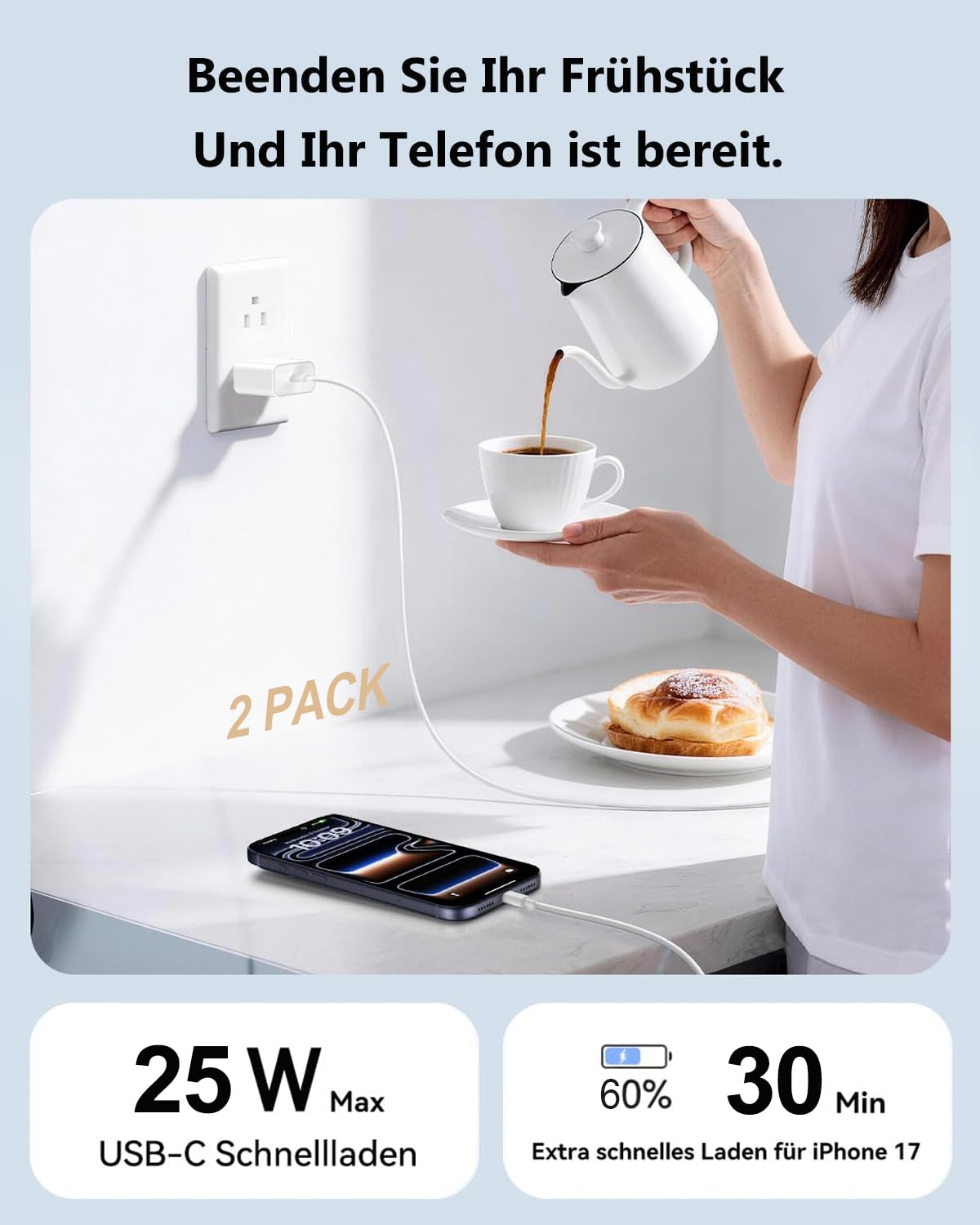 USB C Ladegerät Schnellladekabel Ladekabel für iPhone 17 16 15 Pro Max Plus/17 Air/17e/16e, iPad Pro/Air Mini/10.11.Generation,2Pack 25W USBC Schnellladegerät 2M Kabel Charger Adapter Netzteil Stecker