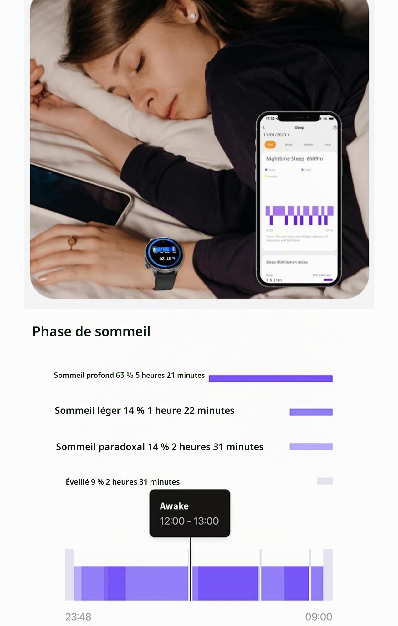 Montre Connectée Homme Femme avec écouteurs, Montre Sport Smartwatch pour Android iOS, Écran AMOLED de 1,43'' Montre Intelligente, Podometre Oxymetre Cycle Menstruel Calories Notification, Noir