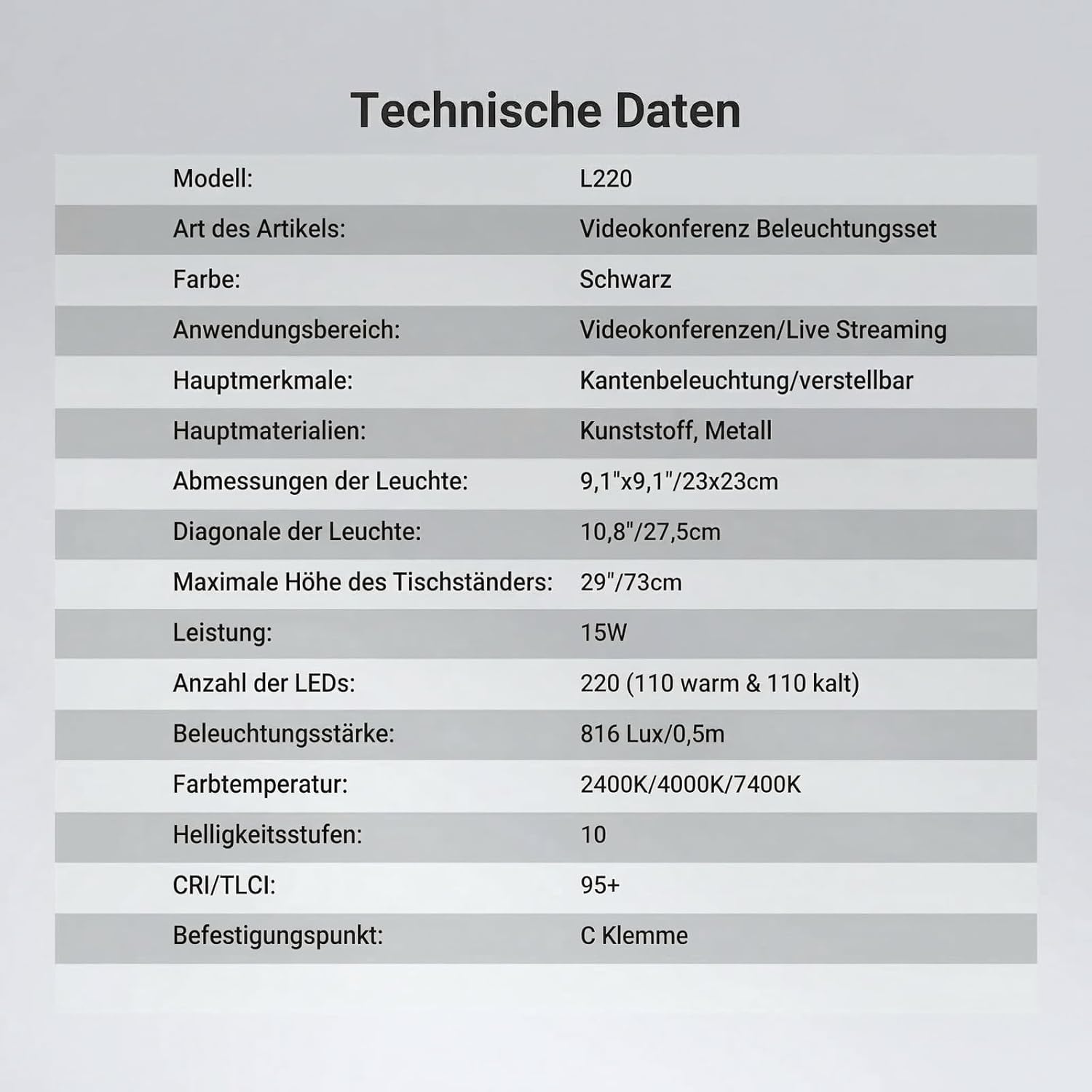 NEEWER Basics 10,8" Videokonferenz Licht mit Tischklemme, 15W, zweifarbig, randbeleuchtet, dimmbar, CRI95+ für Videoaufnahmen, Computer, Laptop, Zoom Anrufe, L220