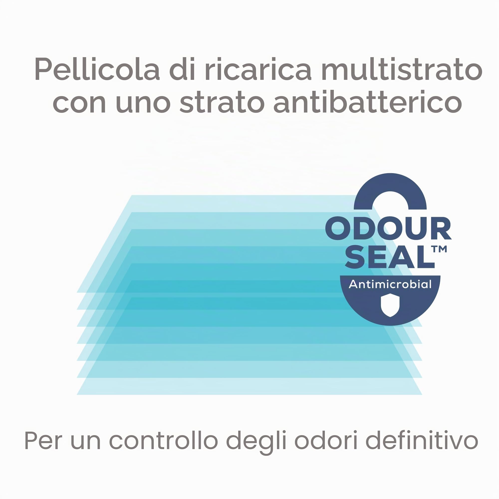 Angel Care Confezione della cartuccia di assette Dress Up