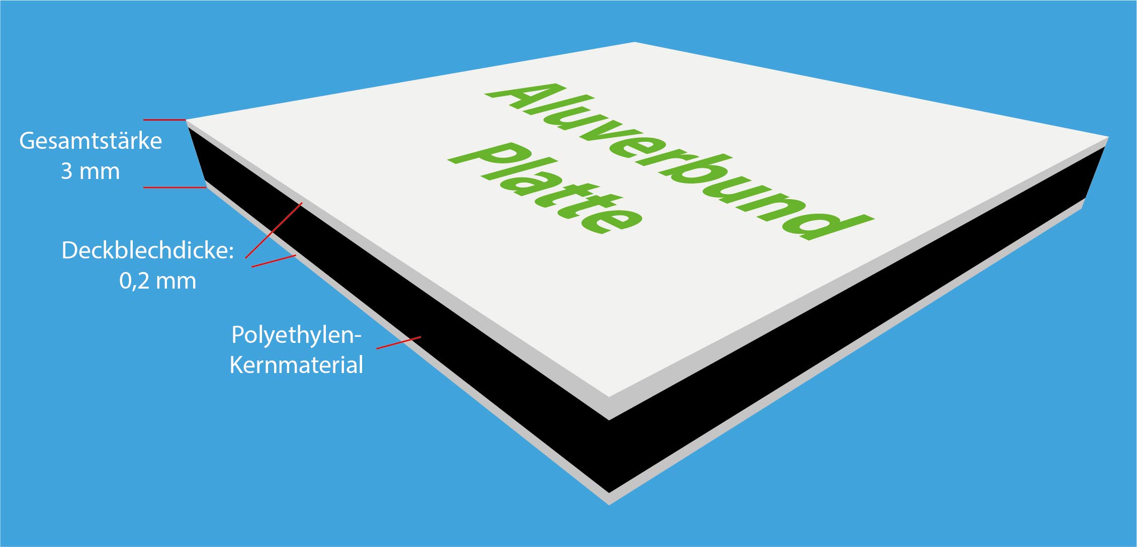 Personalisiertes Verbotsschild P023 "Abstellen oder Lagern verboten" | Aluverbundplatte 3 mm | Größe 20 x 30 cm