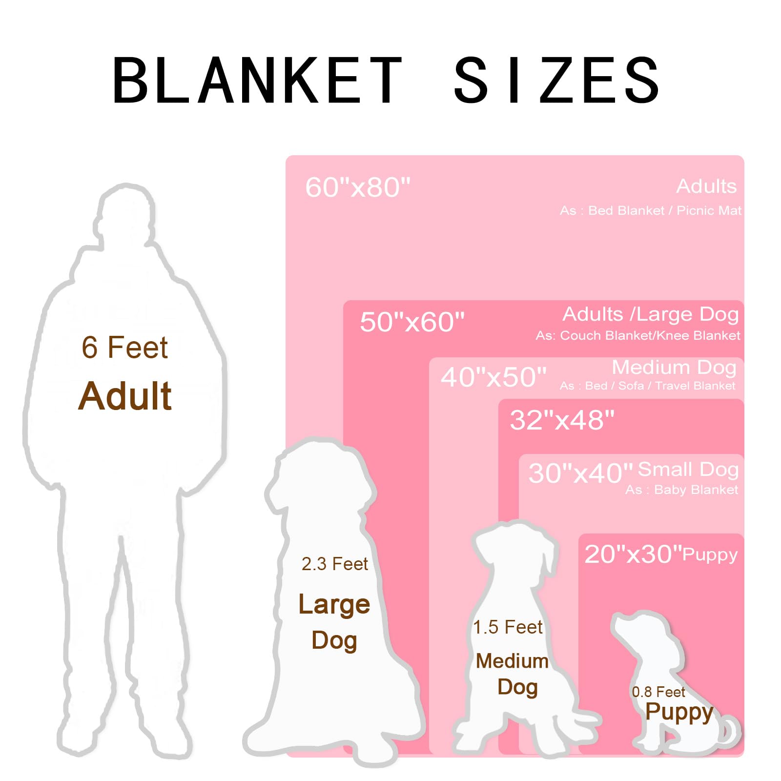 Manta personalizada para perro, mantas personalizadas para mascotas con imagen de nombre, manta para perros pequeños, medianos y grandes, cachorros, gatos, 30 pulgadas de ancho x 40