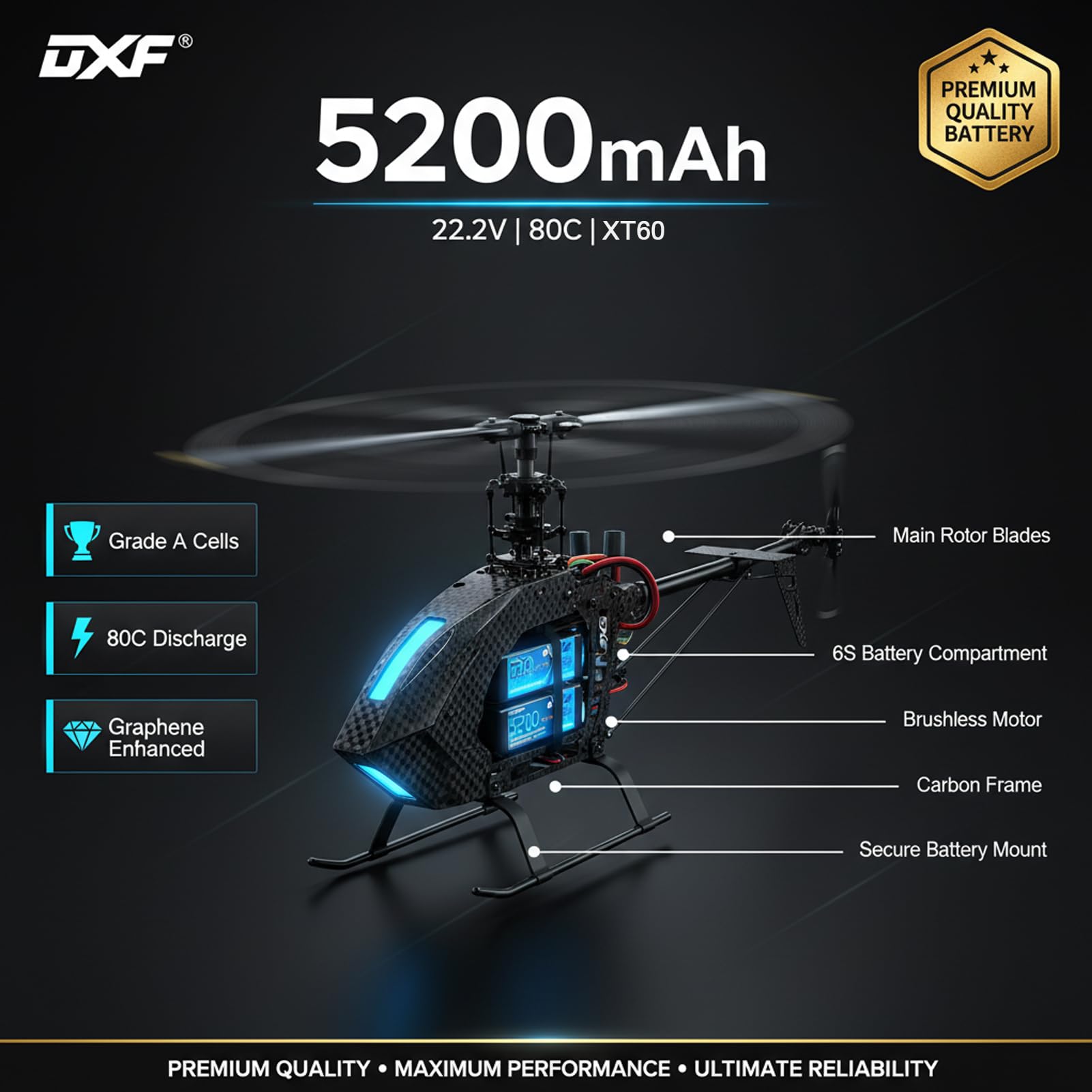 DXF batería LIPO 6S de 22.2V Battery con 5200 mAh y 80 C, 2paquetes con Conector XT60 para Drones, multicópteros, Aviones RC, helicópteros RC, Coche RC, Barco RC- Potencia y duración inigualable