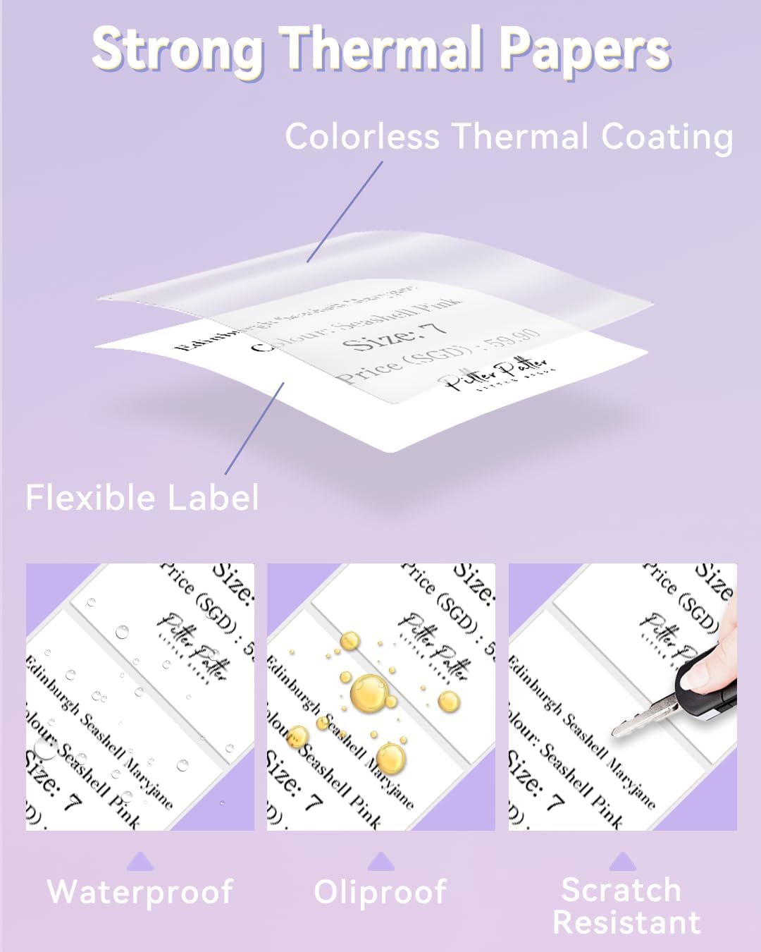 Phomemo Labels- 3 Rolls Thermal Label for M220/M221/M250/M200/M260 Thermal Paper 2.36"x 3.14"(60x80mm)- M220 Labels Multi-Purpose Sticker Label for Logo/Barcode/Stickers/Address