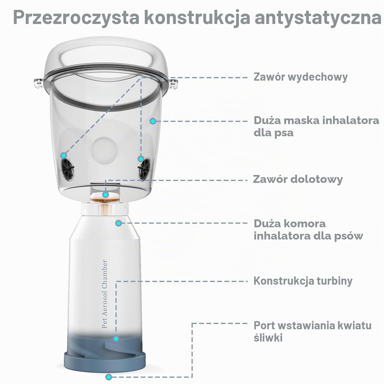 Inhalator dystansowy dla dużych psów, komora aerozolowa dla zwierząt z silikonową maską dużych psów, do pierwszej pomocy w domu lub na zewnątrz (L)