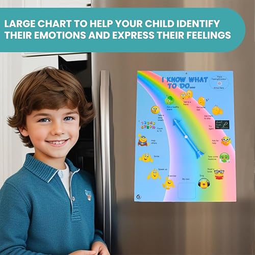 Miniatura 6 de Thought-Spot Póster de Sentimientos "Sé Qué Hacer" para Primaria, Autismo y TDAH Ayuda a los Niños a Identificar Estados de Ánimo y Tomar Decisiones