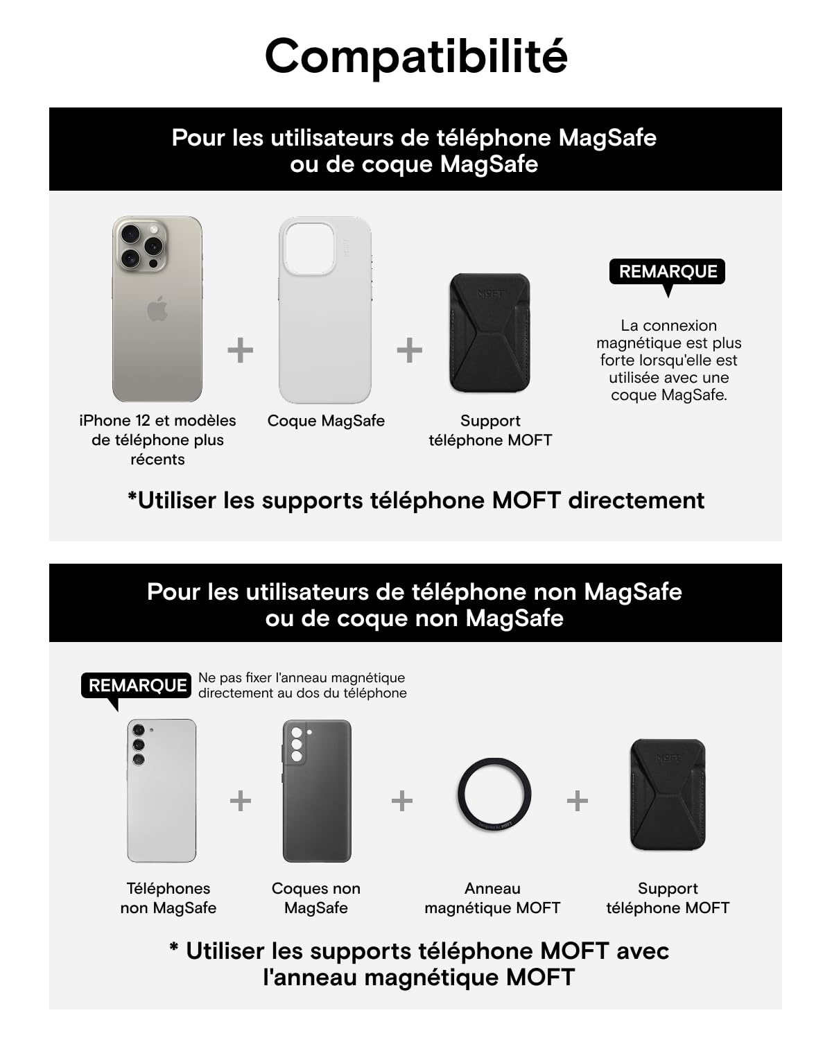 MOFT Porte-Carte Magsafe Cuir Végan iPhone 17/16/15/14/13/12 Support Téléphone 3 Modes Noir