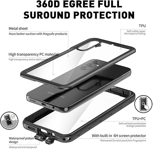 Miniatura 5 de AICase Funda impermeable para Samsung Galaxy A14 5G, transparente, a prueba de agua, a prueba de golpes, a prueba de polvo, a prueba de nieve,