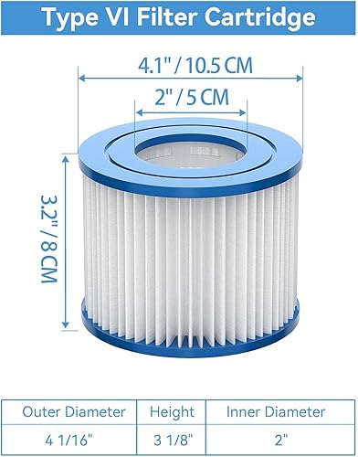 Miniatura 6 de JDNRXO Cartucho de filtro para bañera de hidromasaje tipo VI, paquete de 6 filtros de spa compatibles con SaluSpa Coleman 90352E 58323 90427E y