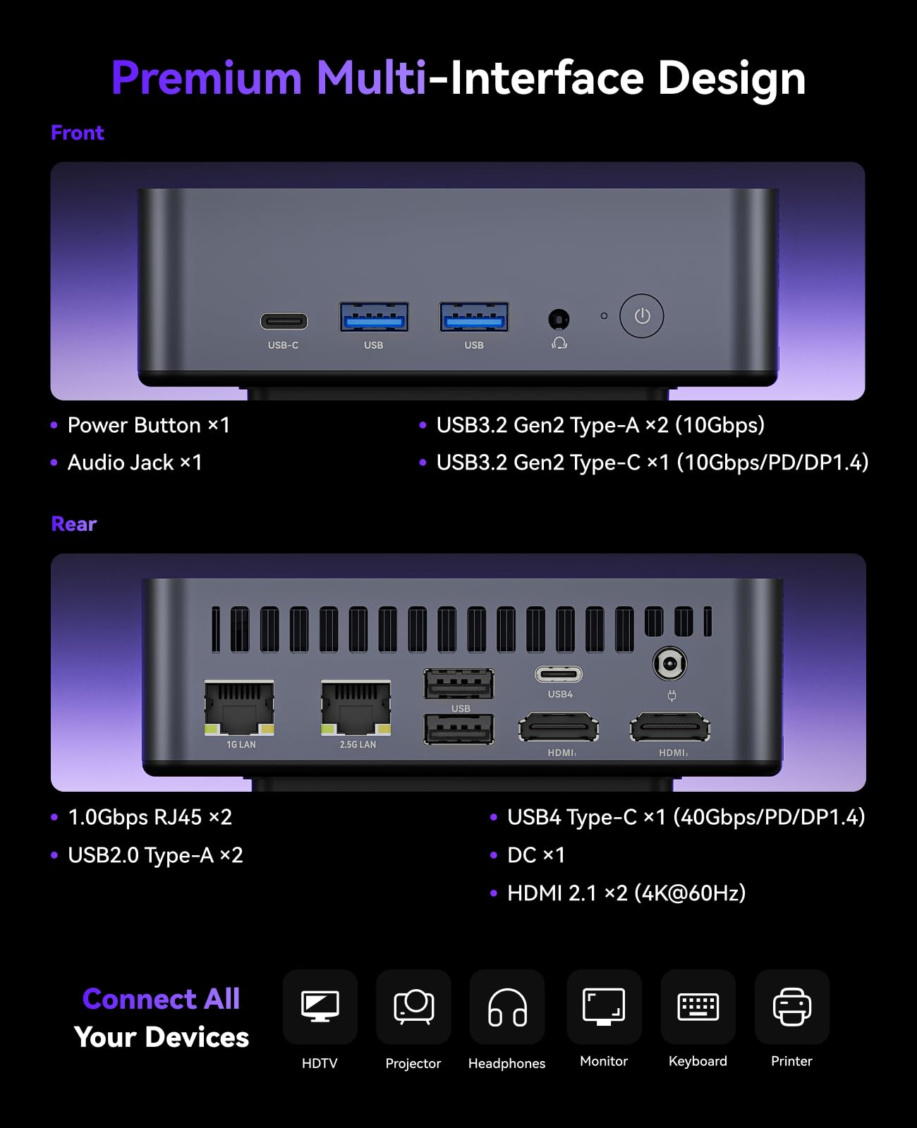 NiPoGi АMD Mini PC Ryzen 7 8745HS W11 Pro(8C/16T,hasta 4,9 GHz),16GB DDR5 5600MHz 512GB M.2 NVME SSD,Mini Ordenador Wifi6 con АMD Radeon 780M Apoyo 4K Quad-Pantalla-Display para Oficina/Hogar/Juegos
