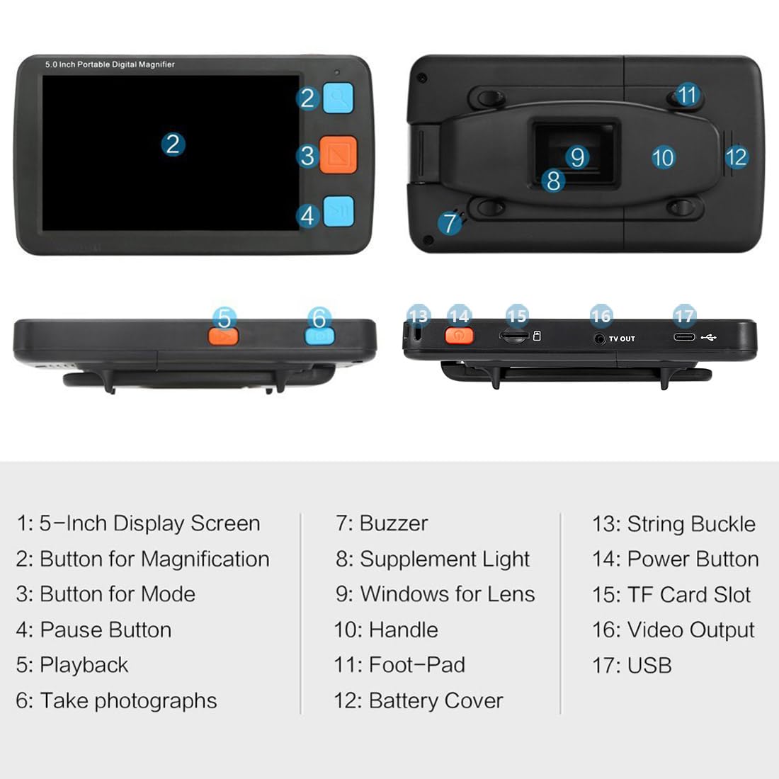Lupa digital portátil de 5 pulgadas, ayuda de lectura electrónica, pantalla LCD, zoom 4-32X, modo multicolor