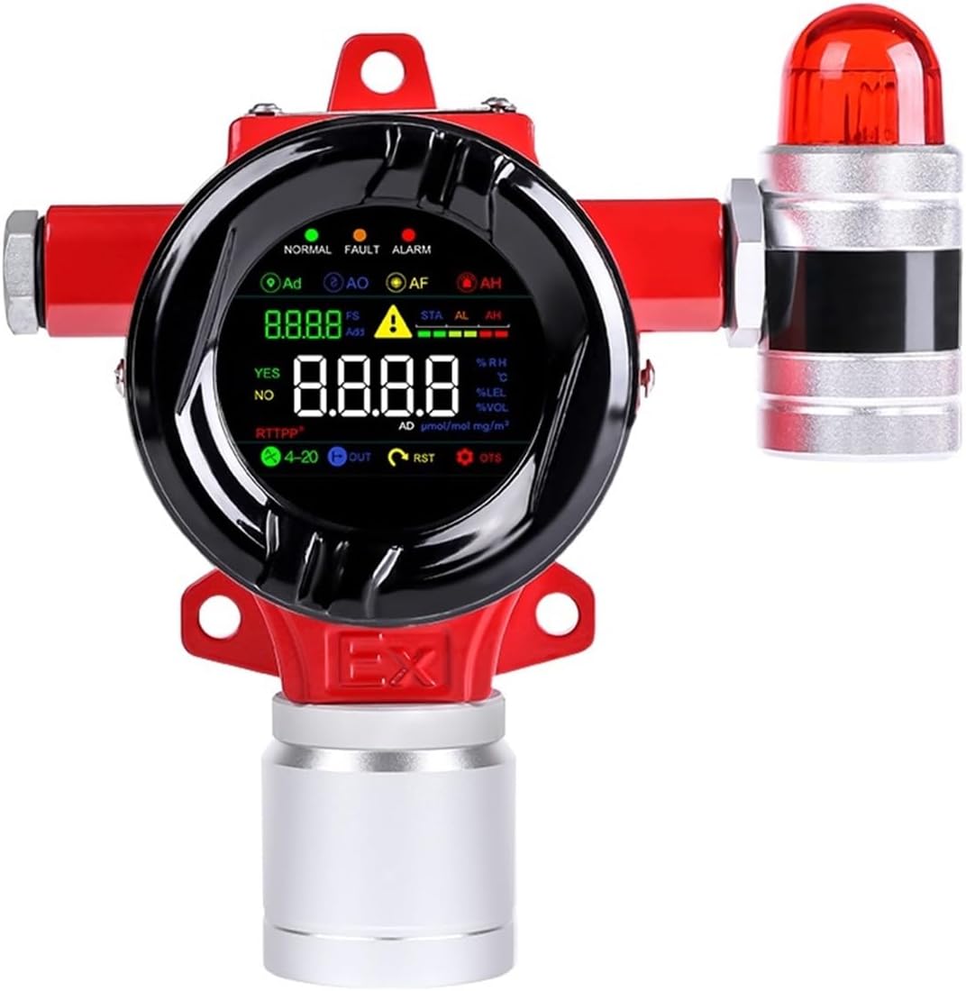 Gas Monitor, Industrial CO2 Gas Alarm Detector Explosion-Proof 0-5% vol