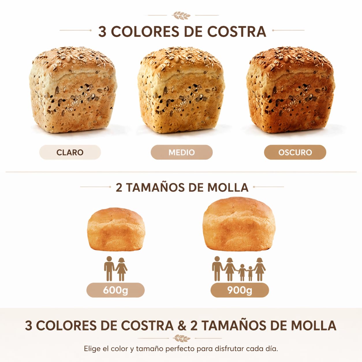 Kitchen in the box Panificadora de Pan Sin Gluten, 900g, 12 Programas, 3 Niveles de Tostado, Dispensador Extraíble, Libre de Amasar, Tapa Visor y Fácil Limpieza, Máquina de Pan Ideal Casero Saludable