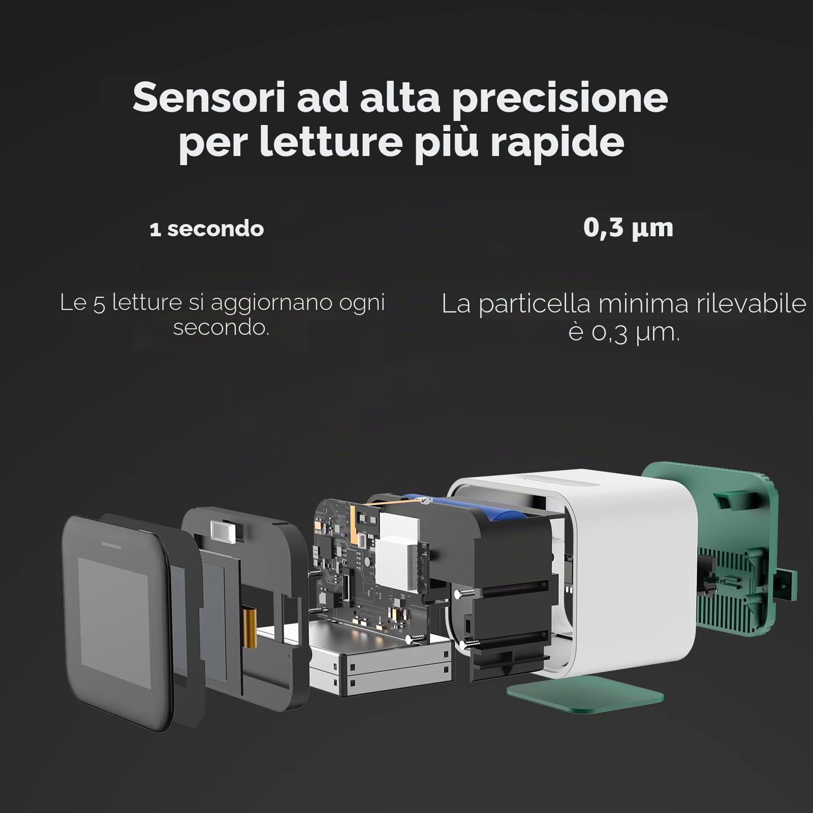Qingping Air Monitor Lite, sensore di qualità dell'aria interna Wi-Fi compatibile con Apple HomeKit rileva CO2, PM2.5, PM10, temperatura e umidità