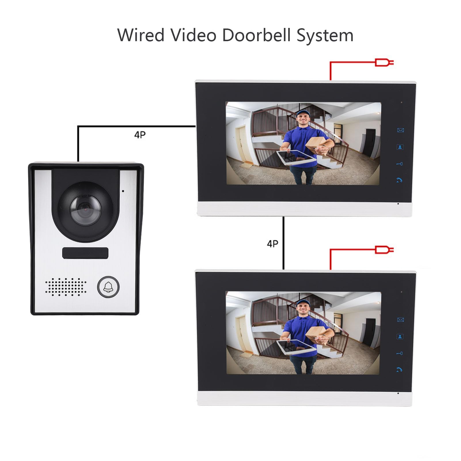 Luocute Videocitofonico Cablato, Schermo LCD a Colori 7 Pollici (Spina UE AC100-240V)