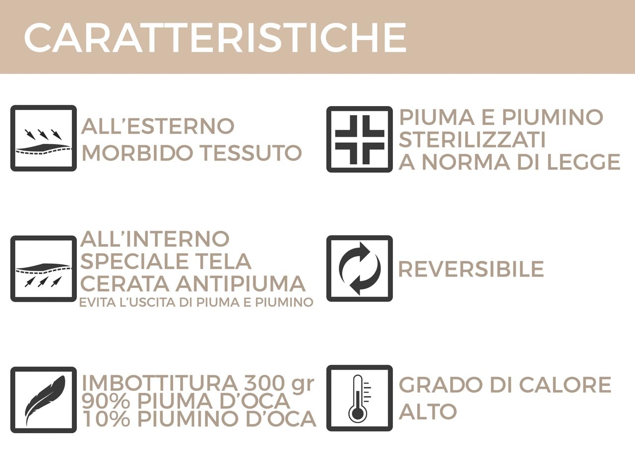 BIANCHERIAWEB Interno Imbottitura Piumino Invernale 300gr/mq in Piuma D'Oca Bicolor 1 Piazza e Mezza Tortora-BX
