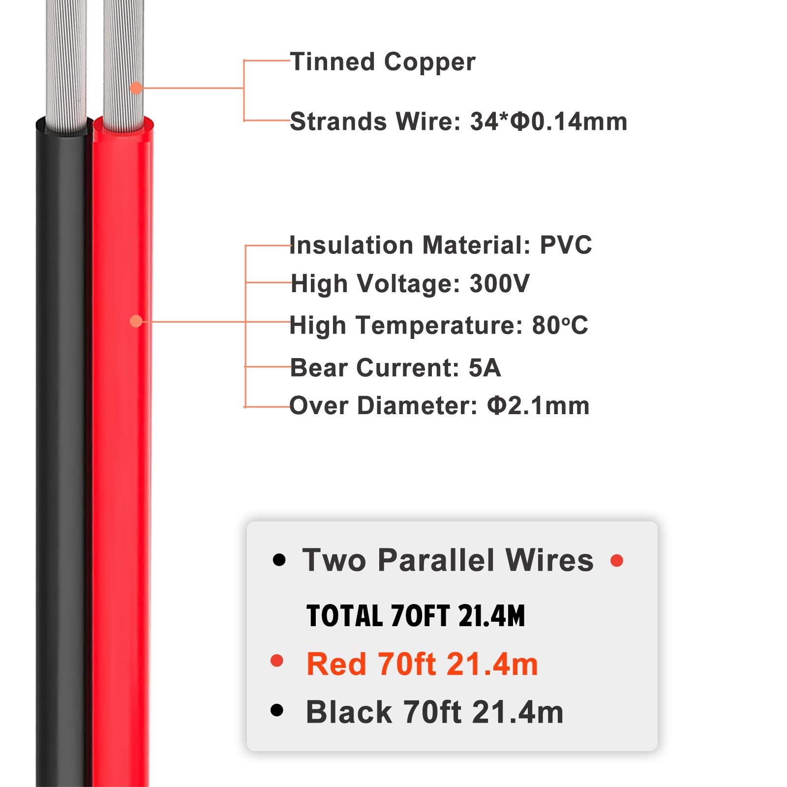 Brightfour 18 Gauge Wire, 70ft, 18 AWG Stranded, Red and Black, Copper, LED Strips, Automotive, Boat Wiring