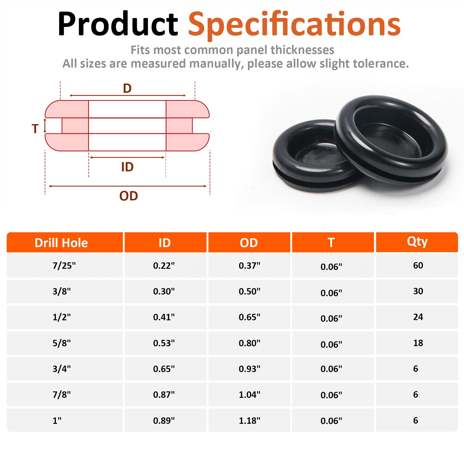 Rubber Grommets Kit - 7 Sizes for Wiring & Electrical Projects -3