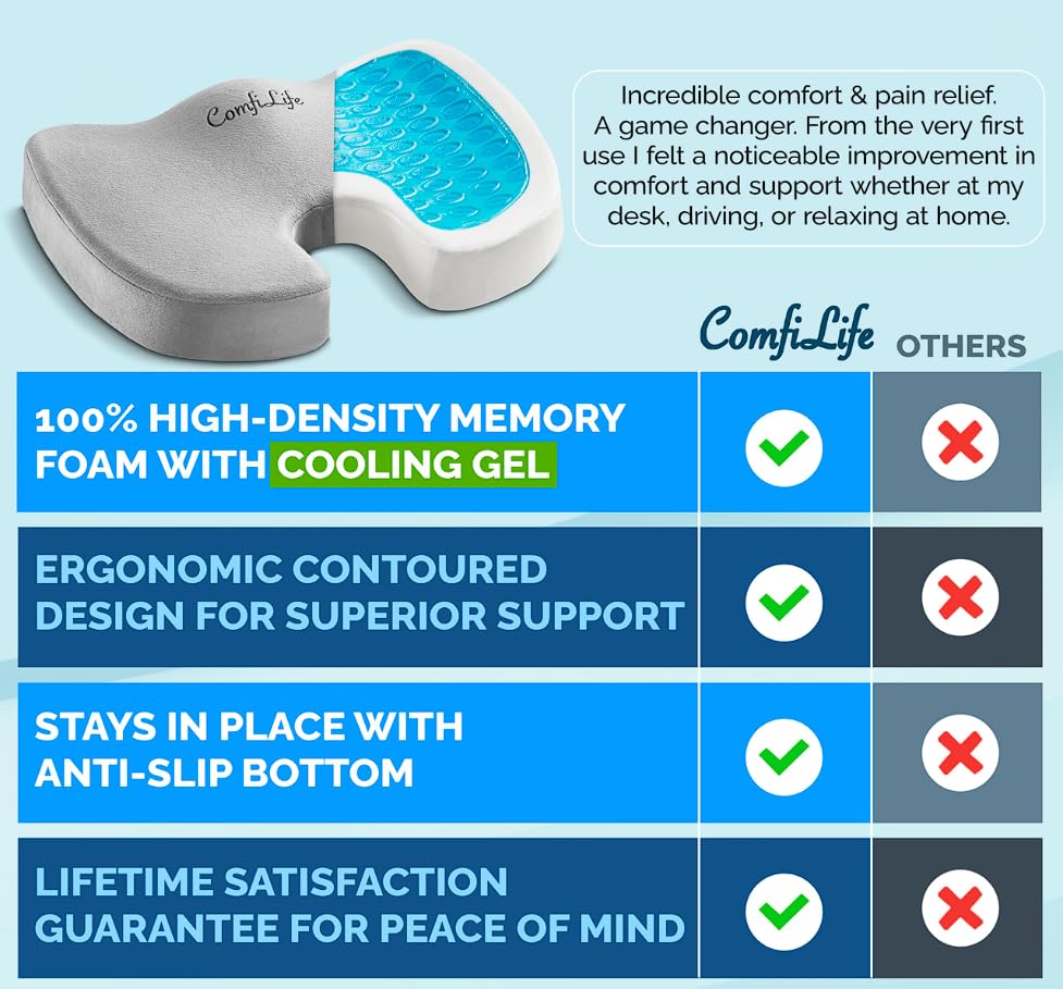 Gel-Enhanced Non-slip Coccyx Memory Foam Seat Cushion - For Back Pain Relief, Tailbone Support, Sciatica, Healthy Posture, Office Chair, Car Seat, Travel, Driving, Wheelchair and more