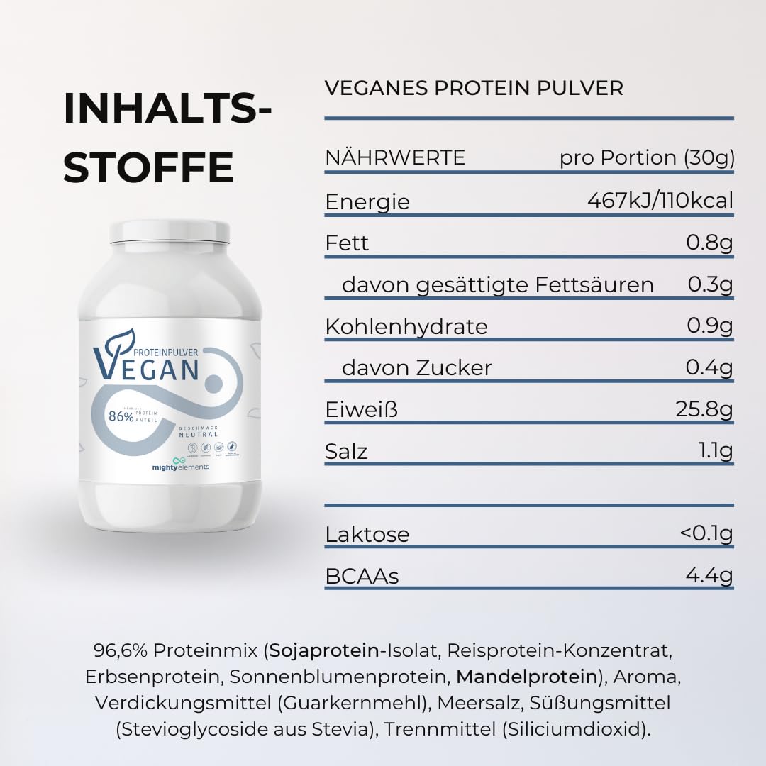 Mighty Elements Veganes Protein Pulver Neutral 1kg - Geschmacksneutral, 85% pflanzliches Eiweiß, 5k-Proteinpulver, zum Backen & Kochen, ohne Gluten, Laktose & Milcheiweiß