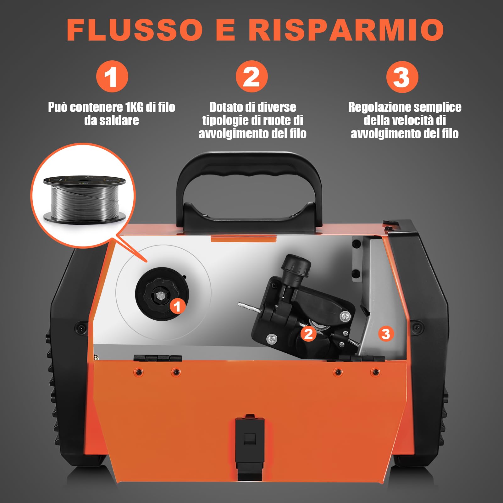 HITBOX Saldatrice a Filo Continuo 200A, 3-in-1 Saldatrice MIG/ARC/LIFT TIG, Inverter Portatile 230V IGBT con Torcia e Filo Ø0,8mm, Ideale per Principianti (HBM1200)