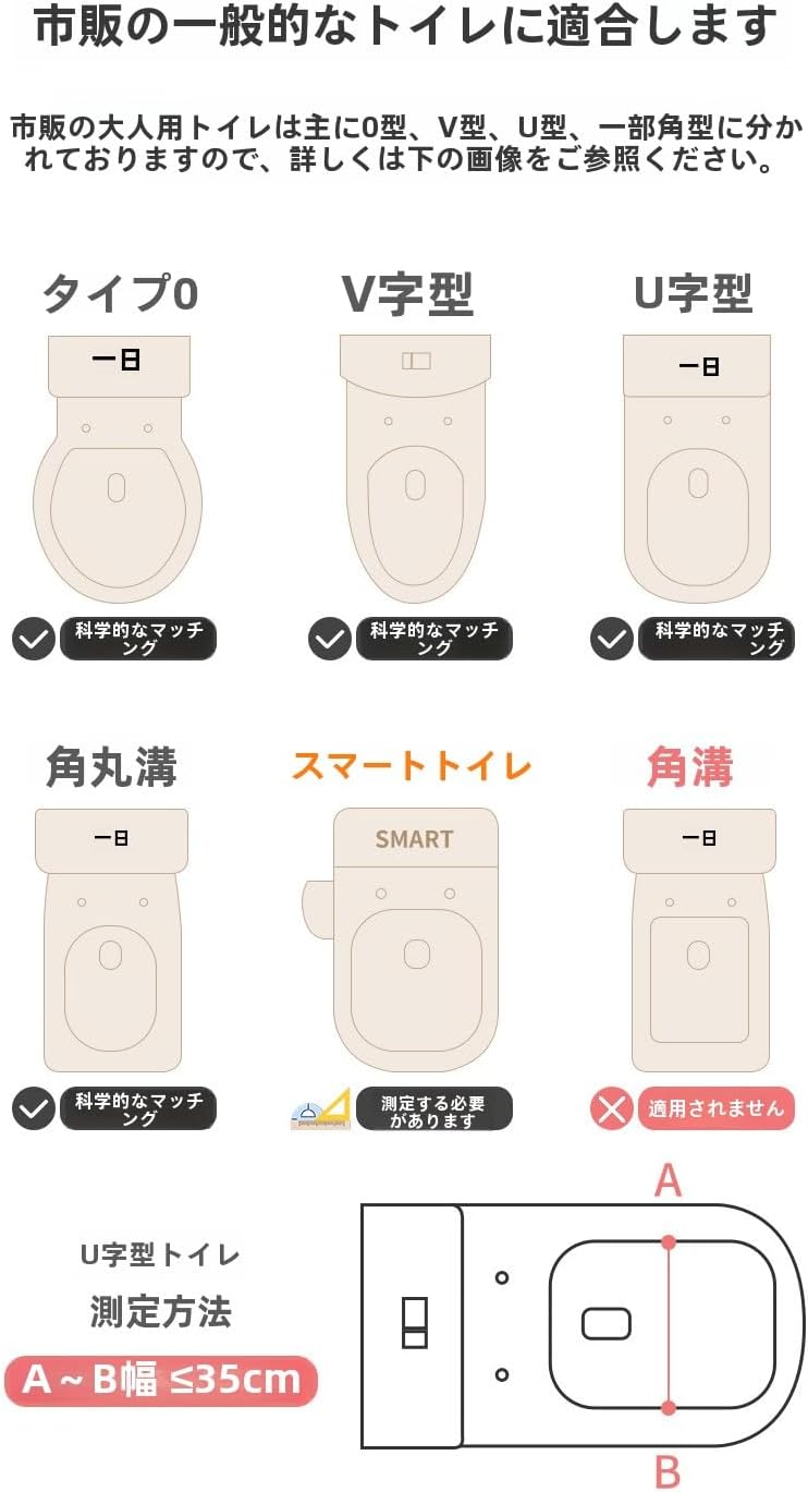 トイレトレーニング子供おまる トイレ踏み台 子供 折りたたみ式設計，でつかえる ステップ付き 補助便座 【ナイロン】 2段