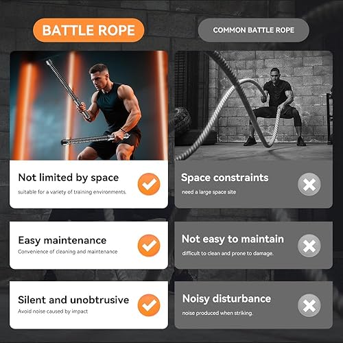 Miniatura 8 de Cuerdas de batalla inalámbricas sin cuerda para gimnasio en casa, cuerda de entrenamiento portátil con peso para entrenamiento HIIT, cardiovascular