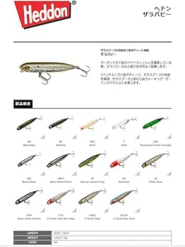 Amazon.co.jp: スミス(SMITH LTD) ヘドン ザラパピー #G28.G