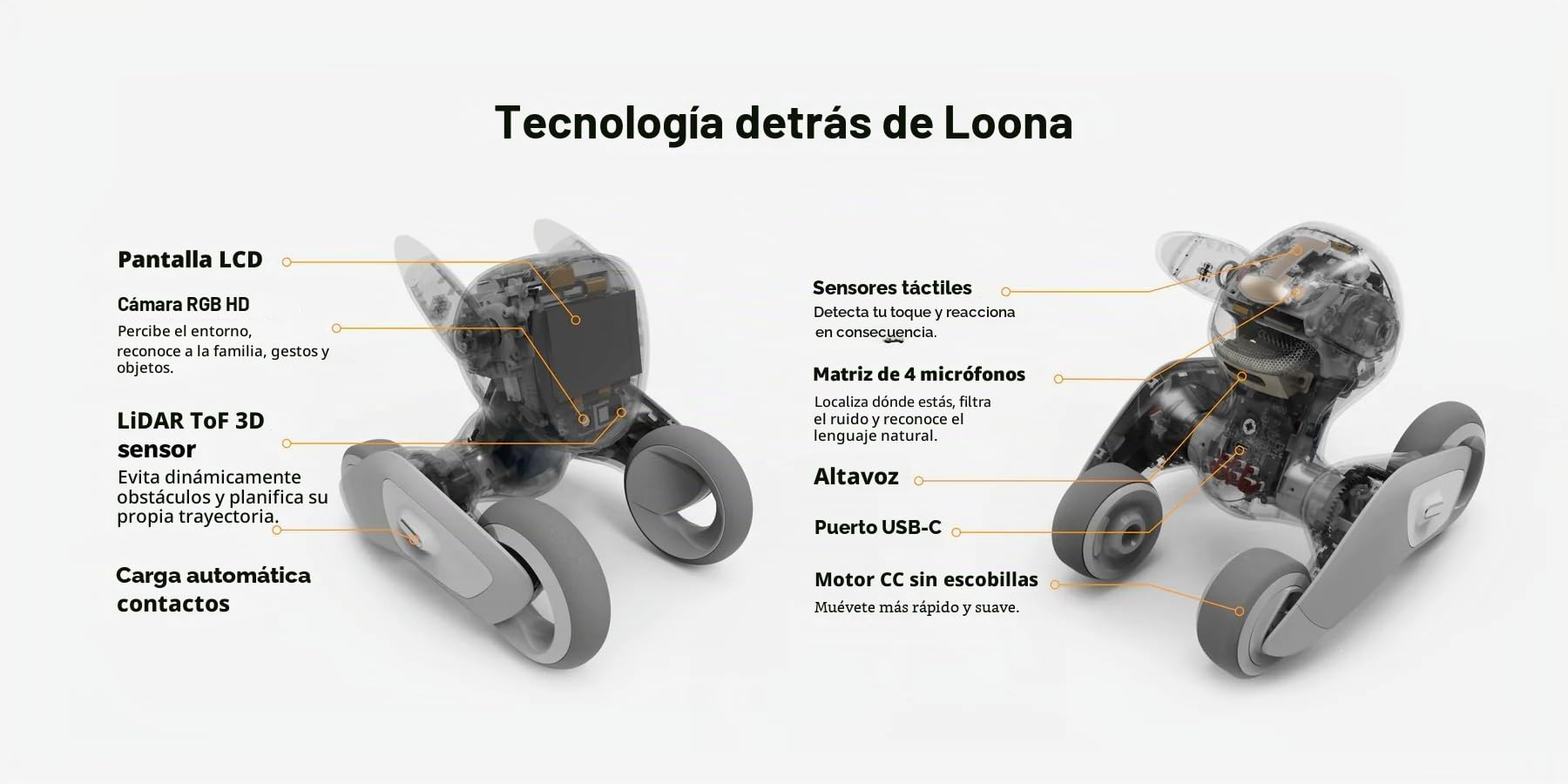 Loona Pet Robot Dog Perro Inteligente electrónico de Segunda generación con programación interactiva y reconocimiento Facial