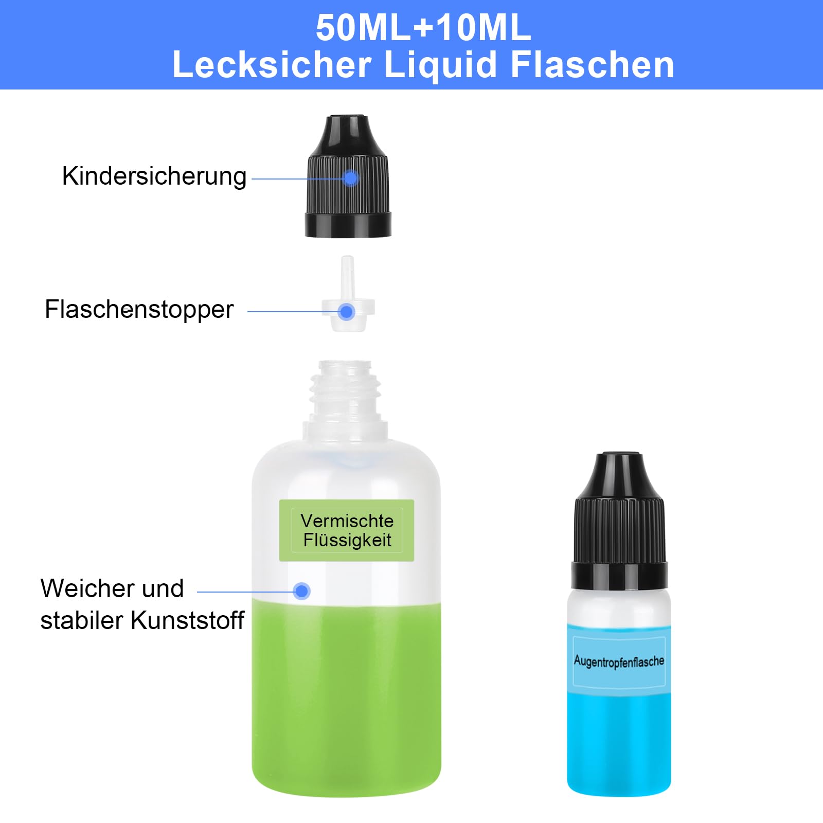 Furuising Set 12 Bouteilles Gouttes 50ml + 2x10ml - Flacons Plastique Avec Bouchon - Pour Liquides