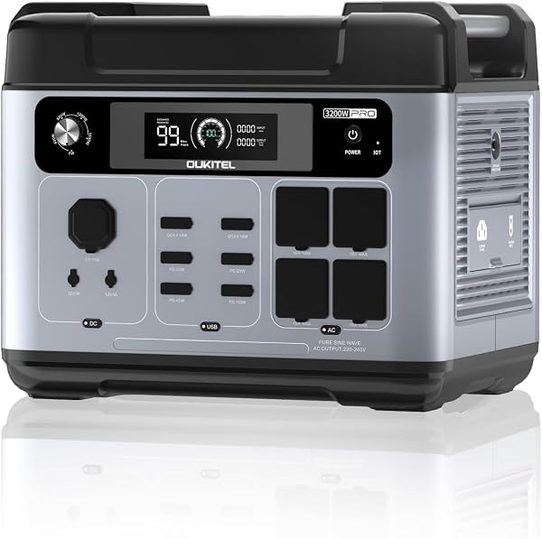 OUKITEL P2001 Pro Estación de Energía Portátil 2048Wh | 3200W (Pico 6400W) Generador Solar | 4 Salidas de CA | Carga Rápida AC 1800W en 1,2h | Entrada Solar 1000W | Batería LiFePO4 para Camping, Hogar