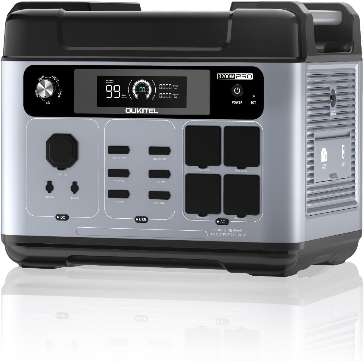 OUKITEL P2001 Pro 3200W Stazione Elettrica Portatile, Batteria LiFePO4 2048Wh, Generatore Solare, Powerstation Ricarica Rapida, UPS <10ms, Stazione di Alimentazione per Casa, Campeggio & Camper