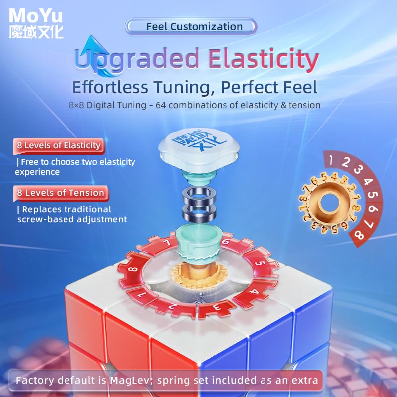 MoYu Super AoLong 3x3 20 Ball Core MagLev Version Cubo de Rubik 2025 Magnetic Speed Stickerless Cube Puzzle Magic Puzzle 3x3x3 Cube Toys (20-Magnet Ball-Core Flagship)