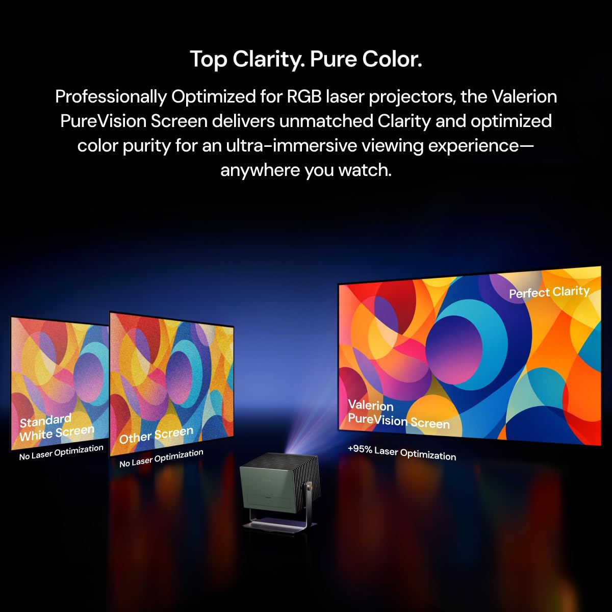 Pack Home Cinéma Anti-Speckle : Valerion VisionMaster Pro2, vidéoprojecteur 4K Triple Laser avec écran PureVision à Cadre Fixe 120", Support de Plafond et câble HDMI de 2 m