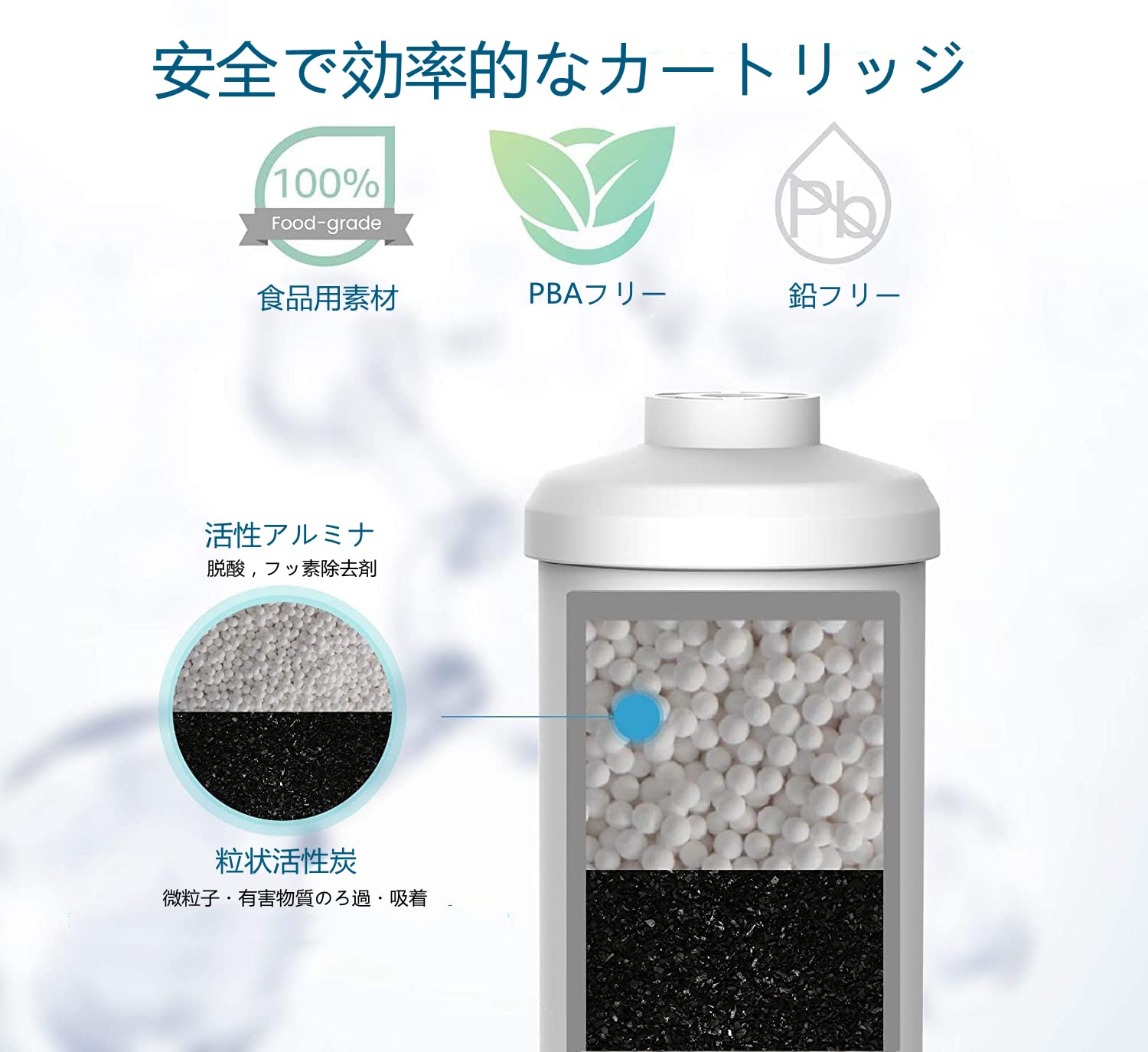 Amazon | PF-2フッ化物フィルター対応Berkey 浄水器交換用フィルター