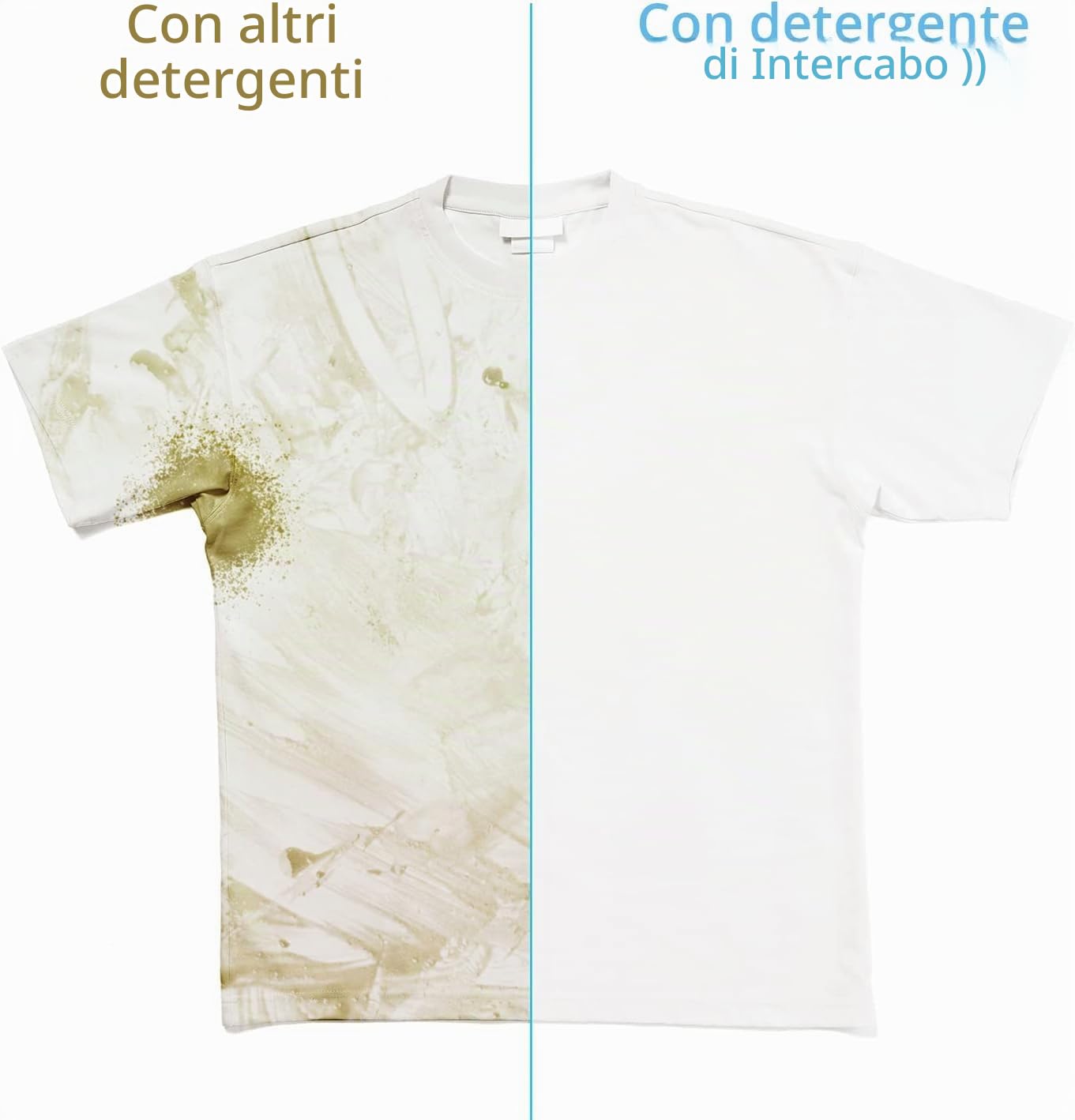 Detersivo in polvere per lavatrice 10 kg – per capi bianchi e colorati – rimuove le macchie più difficili – adatto a tutti i tessuti – sacco professionale – formula anticalcare