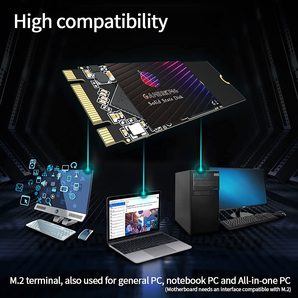 Amazon | Gamerking SSD M.2 2260 1TB NGFF 内蔵ソリッドステート