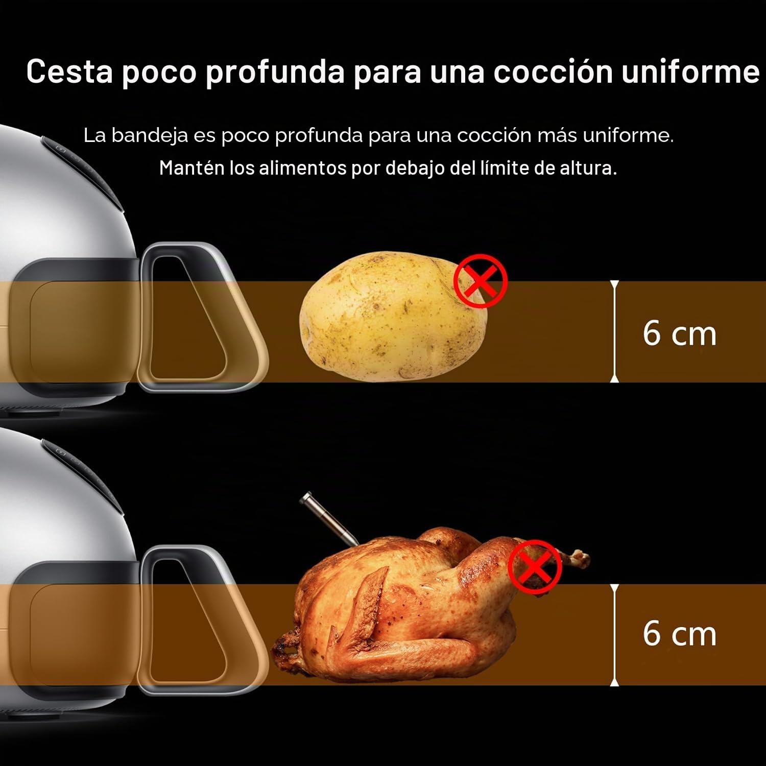 Typhur Dome 2 Freidora de Aire Inteligente, Grande, Calentamiento Superior e Inferior, Autolimpiante, Cesta Freidora Eléctrica LED Pantalla, Capacidad para Pizza de 12" o Bistecs, Silenciosa