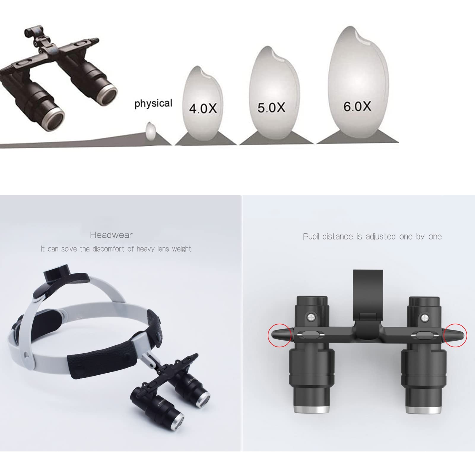Lente d'Ingrandimento Dentaria Ad Alto Binoculare Occhiali Ottici d'Ingrandimento Medico Chirurgici Fascia Ent Oftalmologia Microchirurgia(Distance : 500mm, 6.0X)