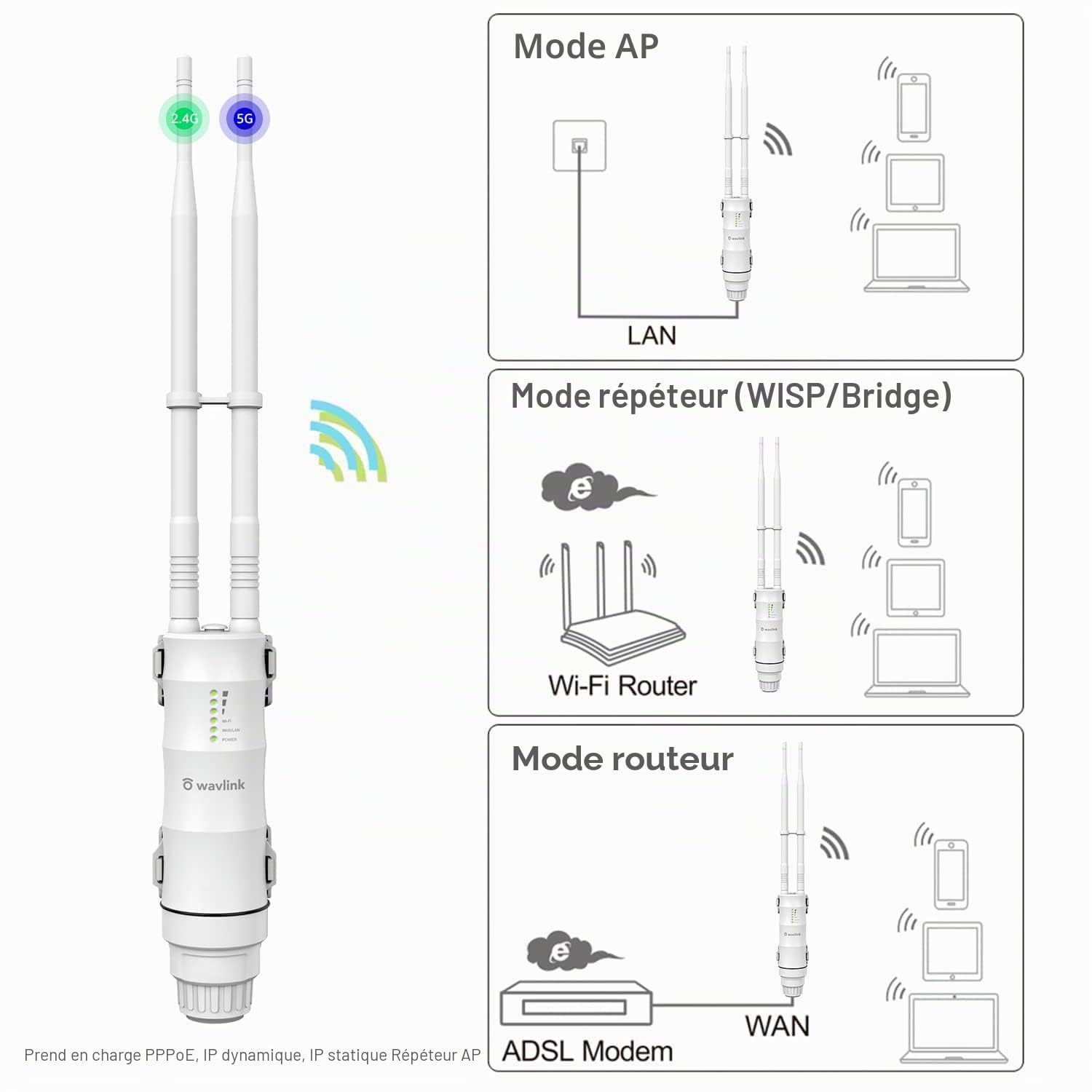 Wavlink AC600 Amplificateur WiFi/Repeteur WiFi Puissant Exterieur en Charge Poe/Dual-Band 2.4+5G/2 Antenne WiFi Longue Portée