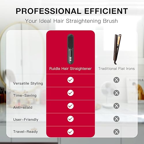 Miniatura 7 de Cepillo alisador de pelo, cepillo alisador de pelo para mujeres con 6 temperaturas MCH de calentamiento rápido, adecuado para el hogar y viajes y