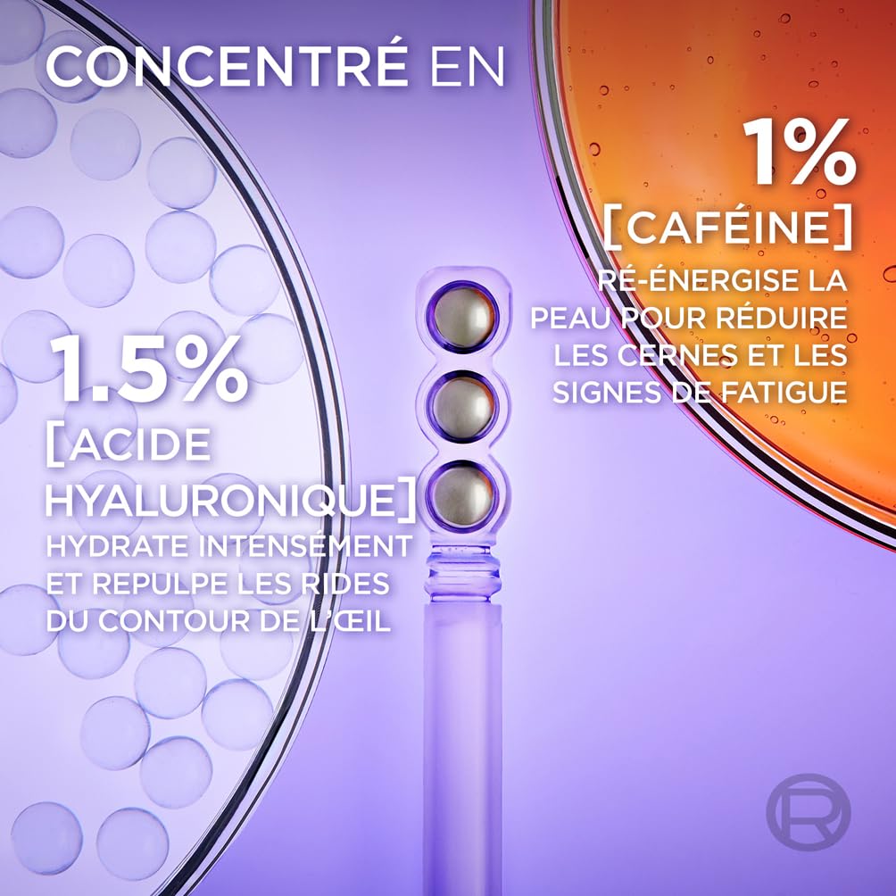 L'Oréal Paris - Sérum Contour des Yeux - Anti-Rides , Anti-Poches & Anti-Cernes - À l'Acide Hyaluronique Pur et à la Caféine - Embout Triple-Bille innovant - Revitalift Filler - 20 ml - 5