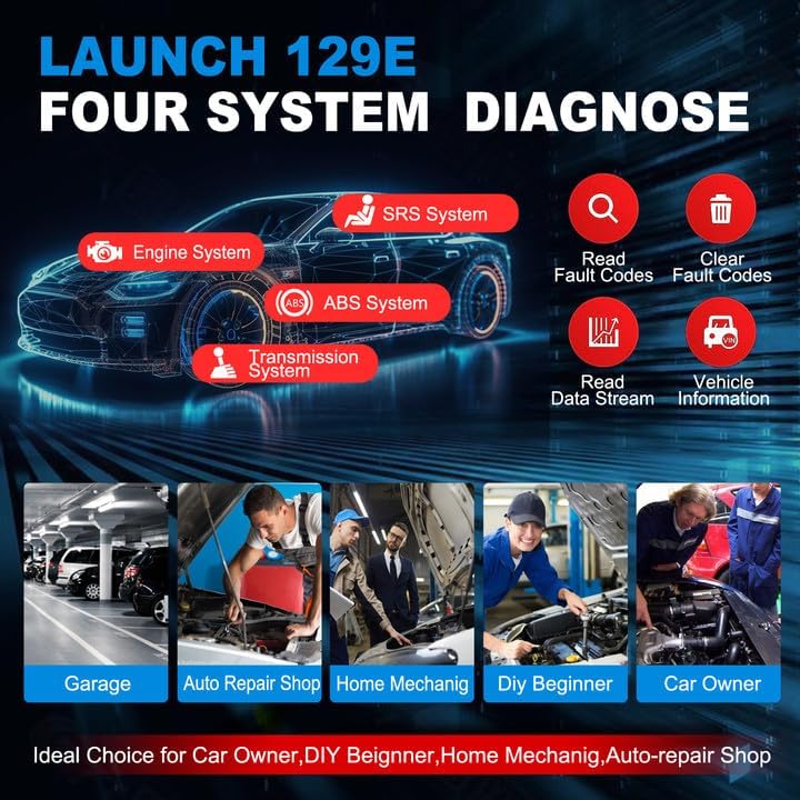 LAUNCH OBD2 Scanner CRP129E 2023 Newest Elite Ver, Engine/ABS/SRS/TCM Scan Tool 8 Reset Oil Lamp/EPB/TPMS/SAS/Throttle Body,Android 7.0,Wi-Fi Lifetime Free Update,Auto VIN,Print Report
