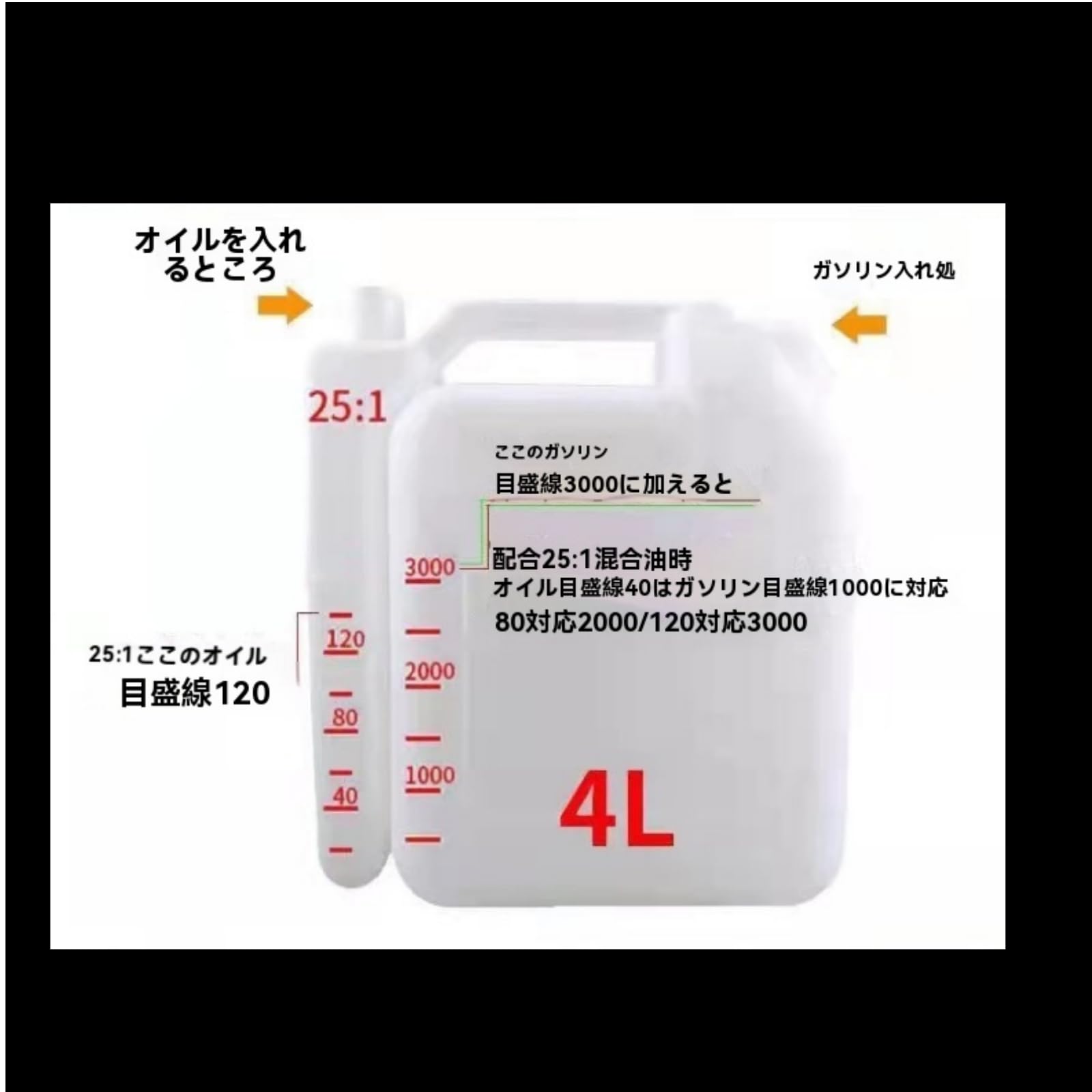 Amazon.co.jp: 1.5L1本+4L1本 燃料混合ボトル オイル ガソリン燃料