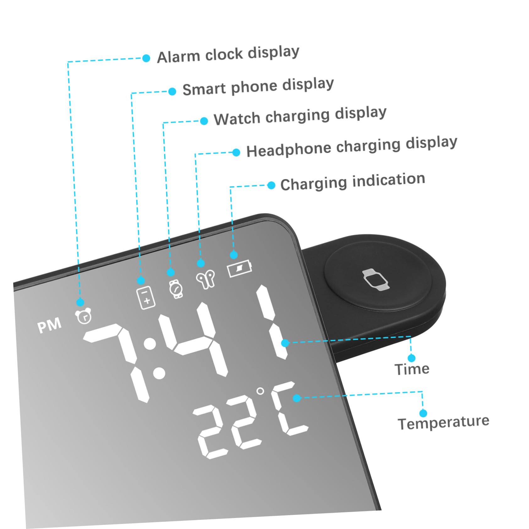 Angoily Station de Recharge sans Fil Multifonction pour Téléphone et Montre Connectée avec Horloge Numérique LED et Affichage Température, Bureau Chambre, Design Moderne Noir