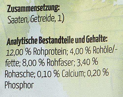 PANTO® Parkietvoer met Pluramin® VPE 5 x 1 kg voordeelverpakking - Afbeelding 5